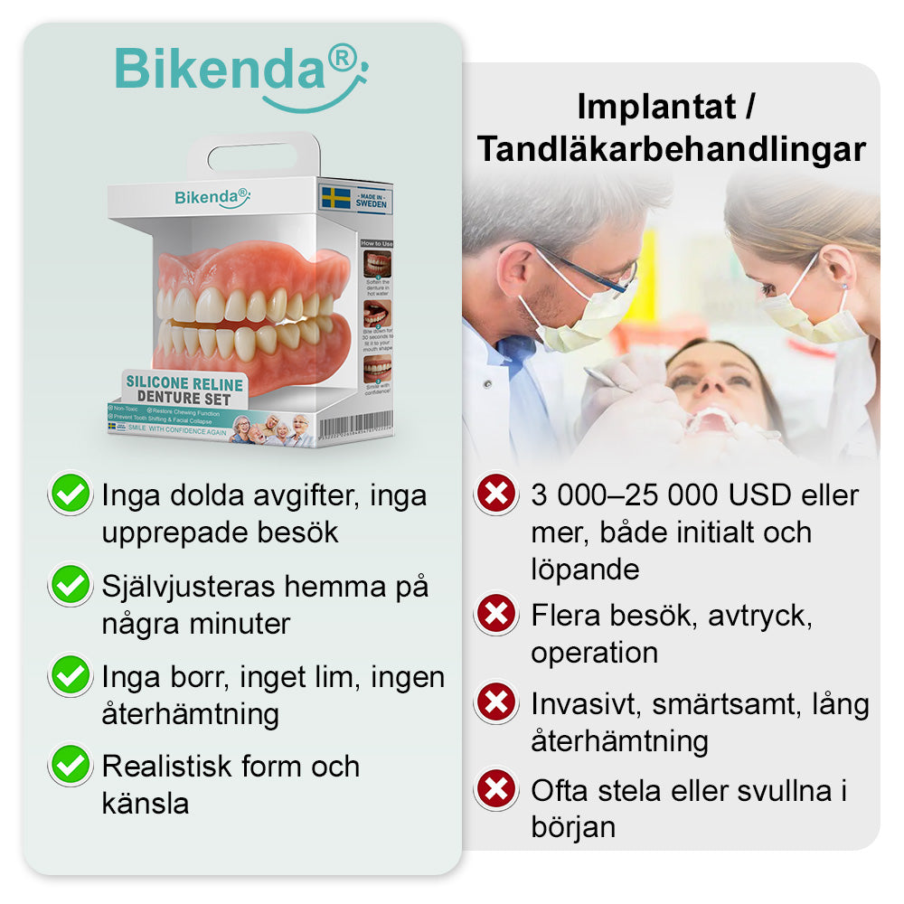 🦷𝗕𝗶𝗸𝗲𝗻𝗱𝗮®🦷 𝗔𝗱𝘃𝗮𝗻𝗰𝗲𝗱 𝗞𝗹𝗮𝗱𝗱𝗳𝗿𝗲𝗱𝗶𝗴 𝗙𝘂𝗹𝗹𝗮 𝗧𝗲𝗻𝗱𝗲𝗻𝘁𝗮𝗿 𝗦𝗲𝘁 (✅ Kliniskt beprövade bekväma proteser )