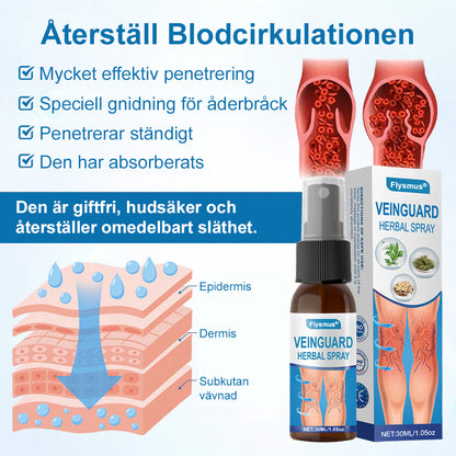 🏔️🌿𝐅𝐥𝐲𝐬𝐦𝐮𝐬® 𝐕𝐞𝐢𝐧𝐆𝐮𝐚𝐫𝐝 𝐇𝐞𝐫𝐛𝐚𝐥 𝐒𝐩𝐫𝐚𝐲 – För friska, smärtfria ben
