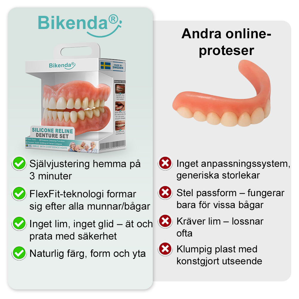 🦷𝗕𝗶𝗸𝗲𝗻𝗱𝗮®🦷 𝗔𝗱𝘃𝗮𝗻𝗰𝗲𝗱 𝗞𝗹𝗮𝗱𝗱𝗳𝗿𝗲𝗱𝗶𝗴 𝗙𝘂𝗹𝗹𝗮 𝗧𝗲𝗻𝗱𝗲𝗻𝘁𝗮𝗿 𝗦𝗲𝘁 （✅ Kliniskt beprövade bekväma proteser ）