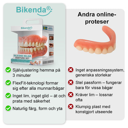 🦷𝗕𝗶𝗸𝗲𝗻𝗱𝗮®🦷 𝗔𝗱𝘃𝗮𝗻𝗰𝗲𝗱 𝗞𝗹𝗮𝗱𝗱𝗳𝗿𝗲𝗱𝗶𝗴 𝗙𝘂𝗹𝗹𝗮 𝗧𝗲𝗻𝗱𝗲𝗻𝘁𝗮𝗿 𝗦𝗲𝘁 （✅ Kliniskt beprövade bekväma proteser ）