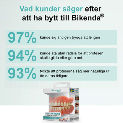 🦷𝗕𝗶𝗸𝗲𝗻𝗱𝗮®🦷 𝗔𝗱𝘃𝗮𝗻𝗰𝗲𝗱 𝗞𝗹𝗮𝗱𝗱𝗳𝗿𝗲𝗱𝗶𝗴 𝗙𝘂𝗹𝗹𝗮 𝗧𝗲𝗻𝗱𝗲𝗻𝘁𝗮𝗿 𝗦𝗲𝘁 （✅ Kliniskt beprövade bekväma proteser ）